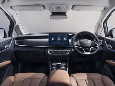 Mengupas Tuntas Fitur Teknologi Pintar pada Otomotif